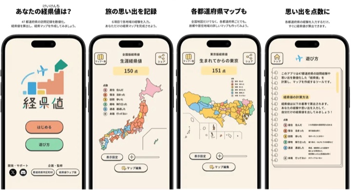 経県値
